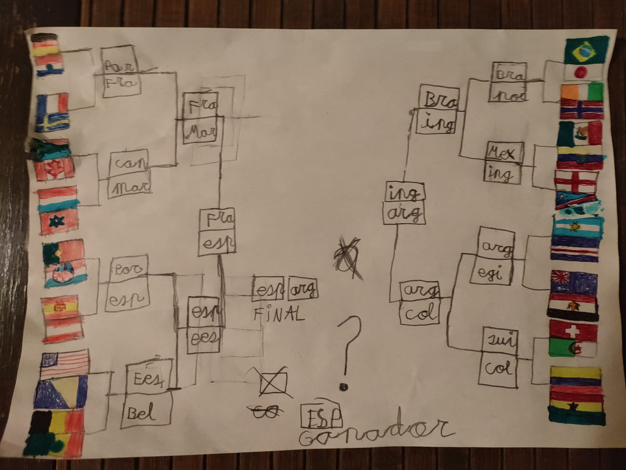 Cuadro del Mundial hecho a mano desde octavos de final, con España como campeona